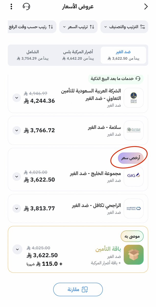 i3zi26's tweet photo. @TameeniKSA @3_ssin السلام عليكم ورحمة الله وبركاته 

استفسار بسيط الله يعطيكم العافية ، عندي سيارة قيمتها التقديريه ١٦.٠٠٠⃁ "كيا ريو ٢٠١٥" سجل الحوادث نظييف اللهم لك الحمد من اول ماطلعت من الوكالة ولا حادث ، ممكن افهم ليش اقل تأمين سعره ٣.٦٢٢⃁ !؟

بأنتظار ردكم 🙏🏻 https://t.co/xSm1kSNTOp