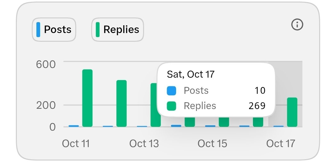 marlycrypt's tweet photo. Engaging more people now ...hope I ve engaged you today...if no..pls indicate in comment section https://t.co/1v65HzLoST