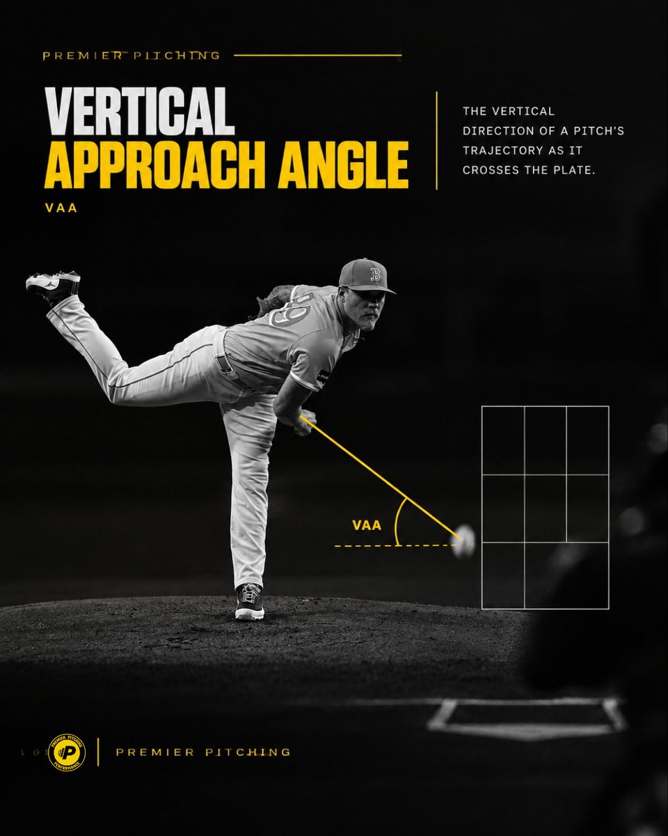 premierpitching tweet picture