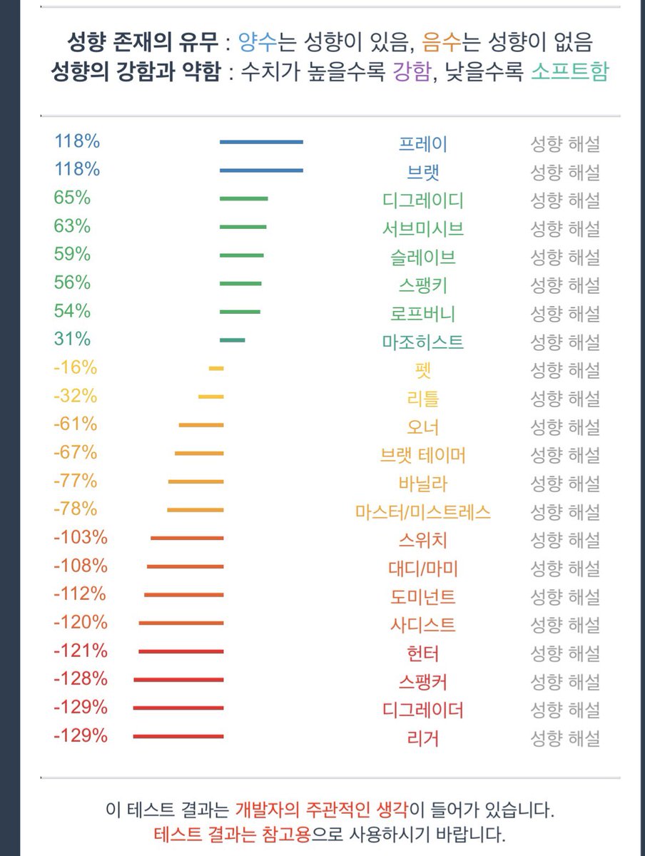 i_lovyeon's tweet photo. 나랑 놀자
구인으로 오시는분은 뒤에 ♥️남겨주세요
닉넴으로 들어와주세요!
#비떱 #구인 #bbw #구인글

https://t.co/NJdR0Qm2fH https://t.co/oWp8a9Em3P