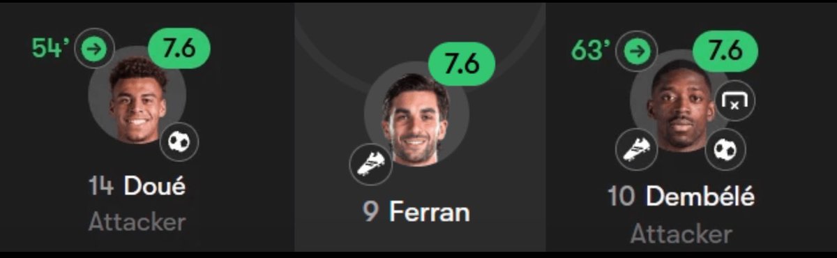 ElTiburon106's tweet photo. @PSG_inside This is the trio Luis Enrique should start with if he wants to win ..
Ferran , Dembele &amp; Doue ⚽️🏅 https://t.co/XaSrtd7gwX