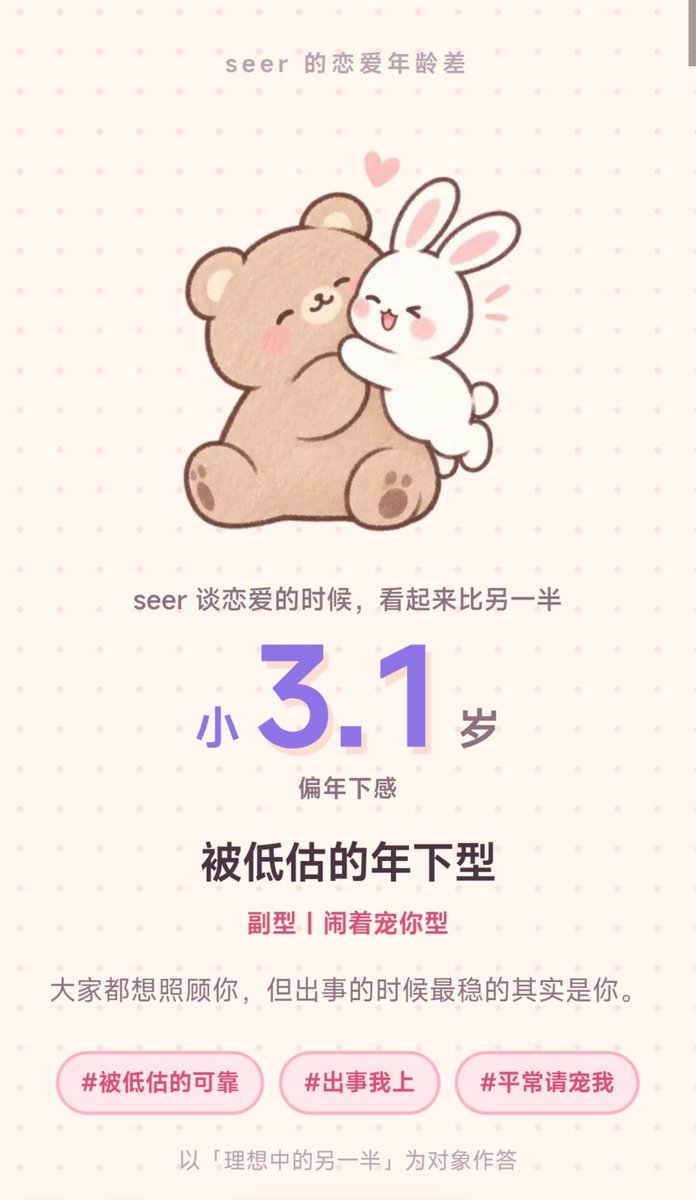 SeerzzZz's tweet photo. 忘记全部截图了
虽然只有24道题，但还蛮准的
做这种测试的目的是
更好的了解自己 
了解自己的需求和短板 https://t.co/XcXf3y3I2c