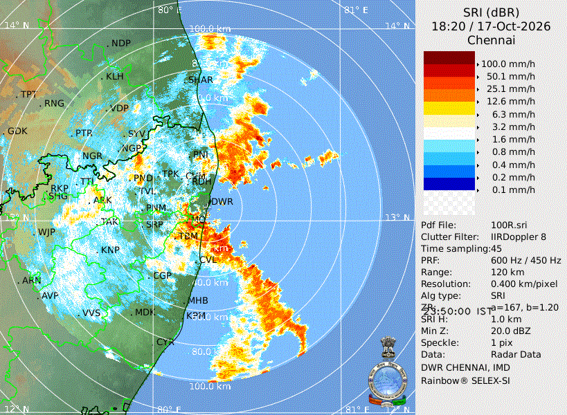 praddy06's tweet photo. I honestly don’t know what to say! The intense rain clouds over South Chennai are slowly shifting northwards, moving towards Central Chennai and then North Chennai once again.

Areas that have already experienced heavy rainfall could be in for another spell. Rain intensity appears to be increasing again over parts of Central and North Chennai that have already been battered by heavy rains.

This could worsen the situation in already waterlogged areas. Residents in low-lying areas should remain alert, avoid waterlogged roads and take necessary precautions as the rain continues.