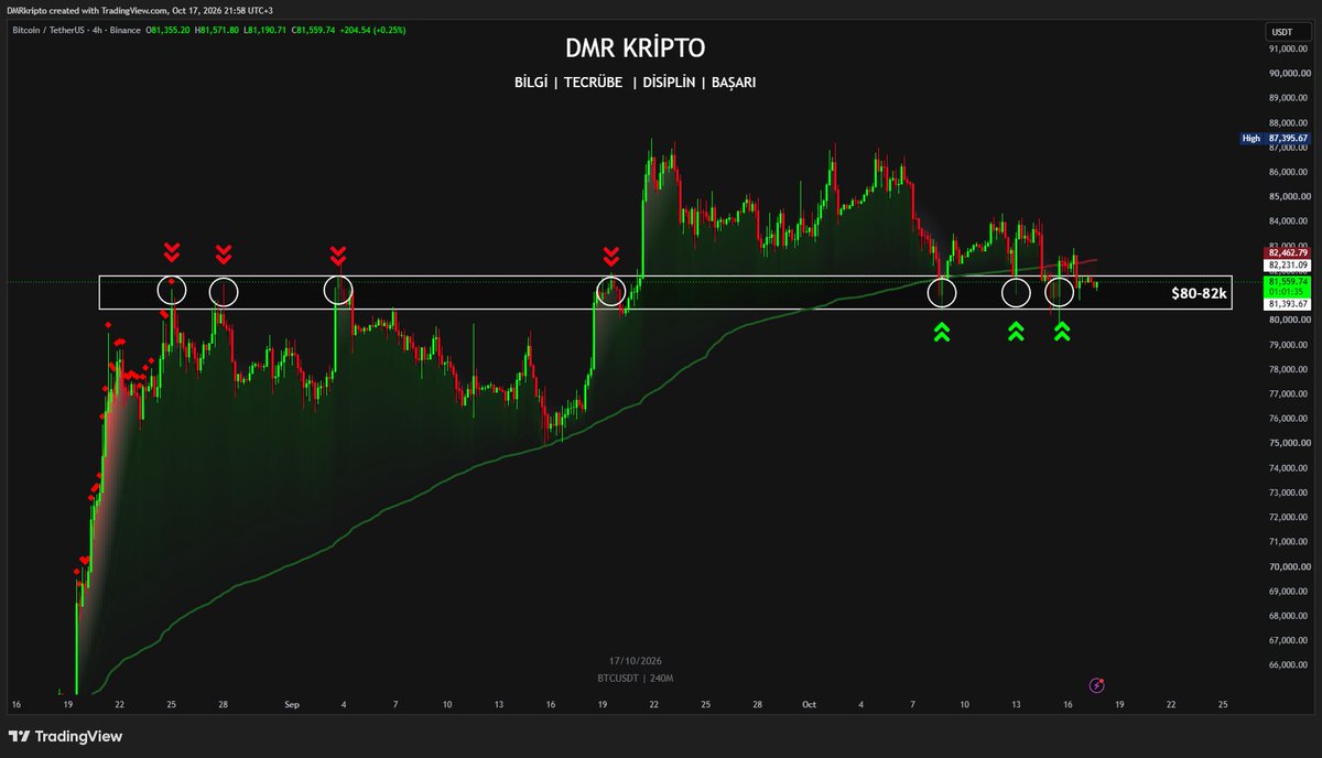 KriptoDmr tweet picture