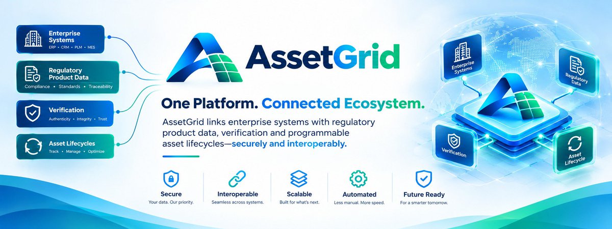 AssetGrid_ tweet picture