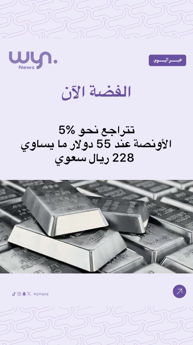 wynqaq's tweet photo. تحركات حادة تشهدها أسواق المعادن الثمينة.. والفضة تسجل تراجعًا لافتًا يثير تساؤلات المستثمرين.

#الفضة #المعادن_الثمينة #الأسواق_العالمية https://t.co/PW8QbHYmEr