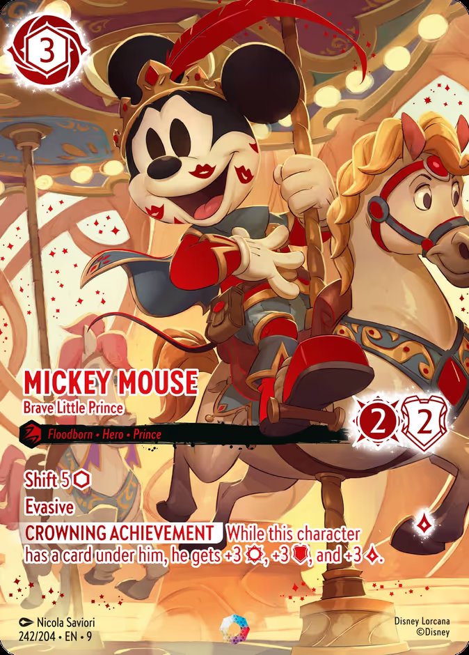 LorcanaBulls's tweet photo. Somebody has a mickey for 12k buy it now. https://t.co/680DZFLbl3

Mickey Mouse - Brave Little Prince (Iconic) (#242, Fabled) PSA 10.
Two recent sales: $14,499 (Oct 10) and $15,500 (Oct 7).
Both well over $14K. https://t.co/OOrrQF2NE9