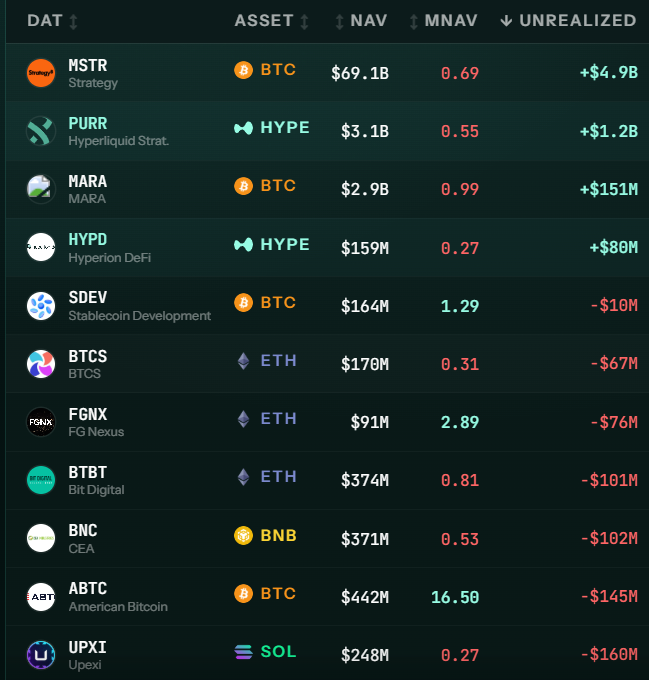 HyperliquidNews tweet picture