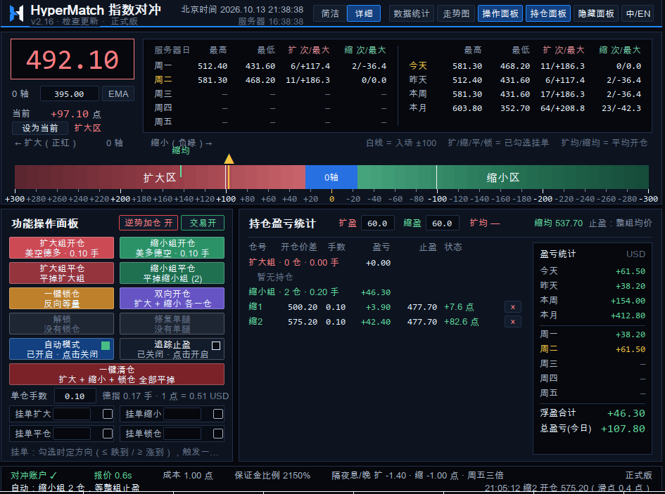 HyperMatch tweet picture