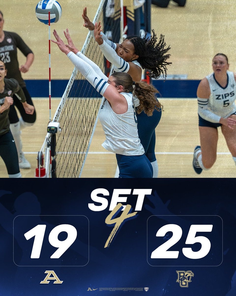 ZipsVB's tweet photo. Zips battle, but fall 3-1...

#GoZips 🦘 https://t.co/YIAC528X2B