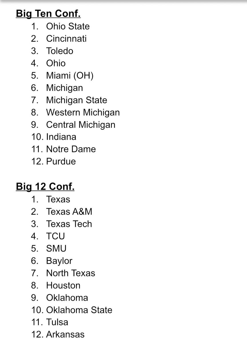 Just_Jesse14's tweet photo. Let’s fix these damn college conferences, shall we. #Realignment https://t.co/PDDEeufA8v