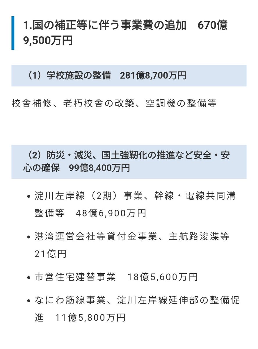 foxgodrock's tweet photo. 大阪都構想の初期費用は624億円との試算。
この624億円を、学校の老朽化対策、子育て支援、高齢者福祉、防災対策に使ったら、どれだけ市民生活を改善できるだろうか。

大阪市令和7年補正予算で老朽化が激しい学校施設の整備は281億円。防災減災対策に99億円。
#大阪都構想は大阪市廃止分割構想 https://t.co/lOe1bIRkAr