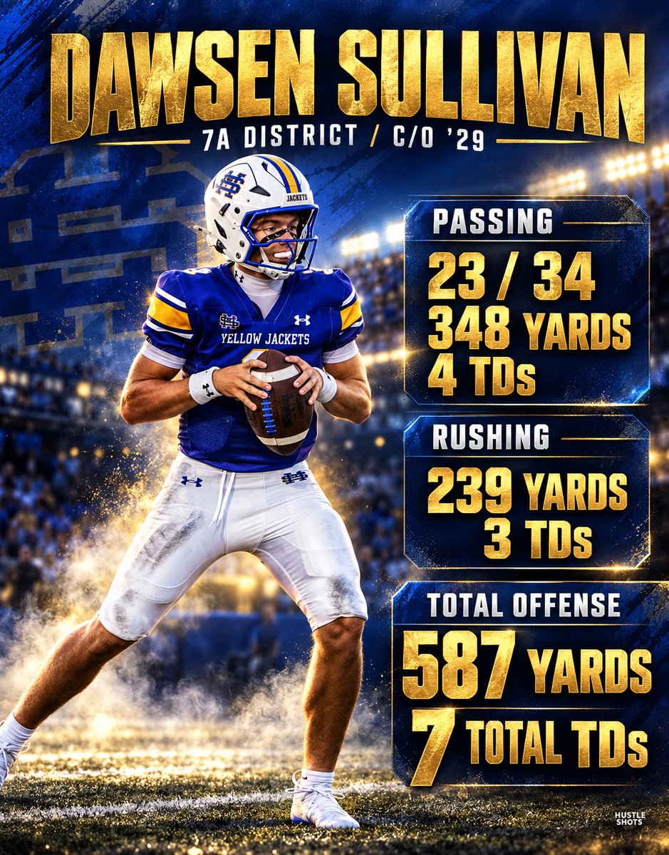 DawsenSullivan's tweet photo. Here’s my stats VS Diberville and unfortunately the game didn’t go how we wanted in a 55-50 lost but none of this is possible without my hardworking teammates, coaching staff and the man above✝️

@CoachLGeorge
@CoachMDavis12
@tlala2
@CourseLlc
@Coach_Lovertich
@CoachRipKirk
@CoachJones2010
@Coach_OC14
@CoachRice1231
@carterhankins11
@stanhill_4
@leg12tim
@StMartinFB
@_kbolden
@KenSignoretti
@rileywatkins0
@NKostarelos
@Earvin_Moore
@WilsonDwike
@Lee_Wilbanks
@Coach_MWoodson
@wyattdalton4
@huttonreed24
@CoachTylerAllen
@CoachMarshall
@msgelmini
@clpollard21
@DrewCasa_
@CoachKD127
@arman_paige
@Lee_Wilbanks
@KananRay
@DrewDunnUSA
@BSonnone
@SullivanElite1