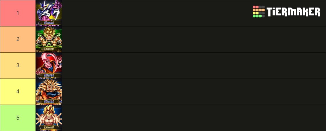 MuffDB's tweet photo. most hated units this year https://t.co/z7L1shkZXN