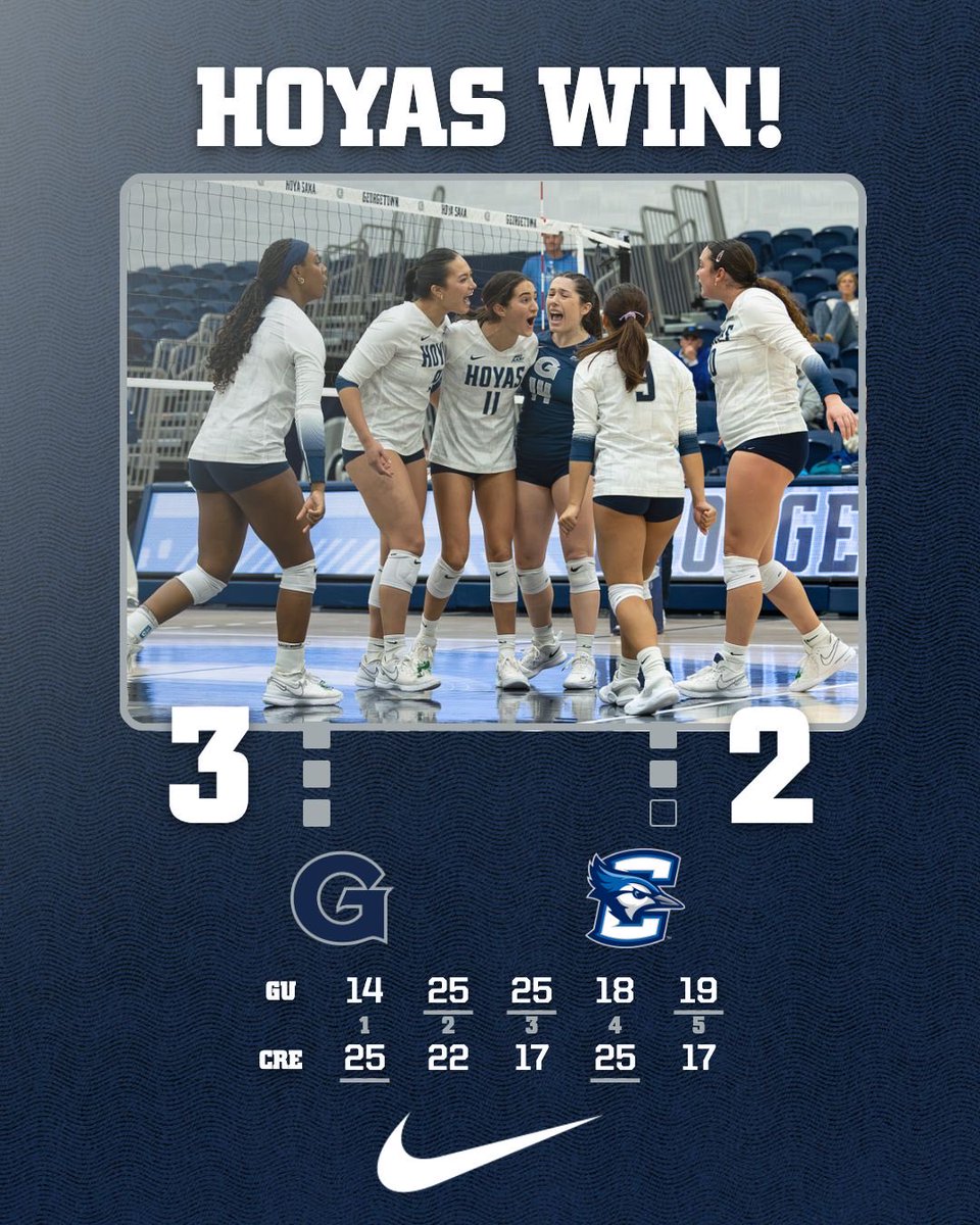 HoyaVolleyball's tweet photo. DOWNED THE BLUEJAYS 🐶🏐🔥

Hoyas take down Creighton for the first time in program history!

#HoyaSaxa #HoyaBold https://t.co/PvNtSAp7kg