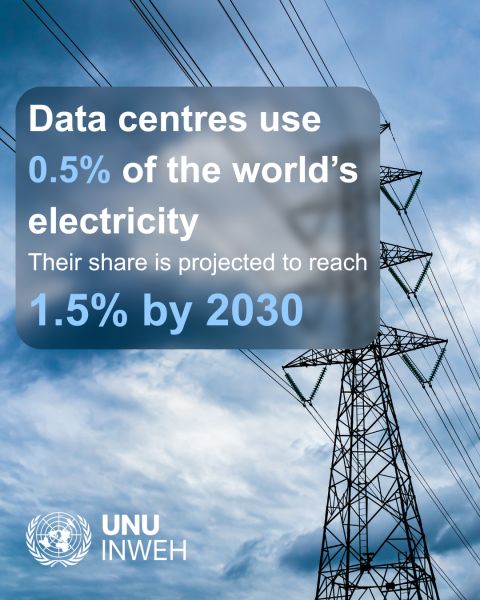 PSeyedan's tweet photo. An important reminder that digital innovation also has a physical footprint. 

#AI #ArtificialIntelligence #Sustainability #EnvironmentalSustainability #EnergyEfficiency #WaterConservation #DataCenters #ClimateAction #DigitalInnovation #ResponsibleAI #SustainableFuture https://t.co/sh3JL5nYDr