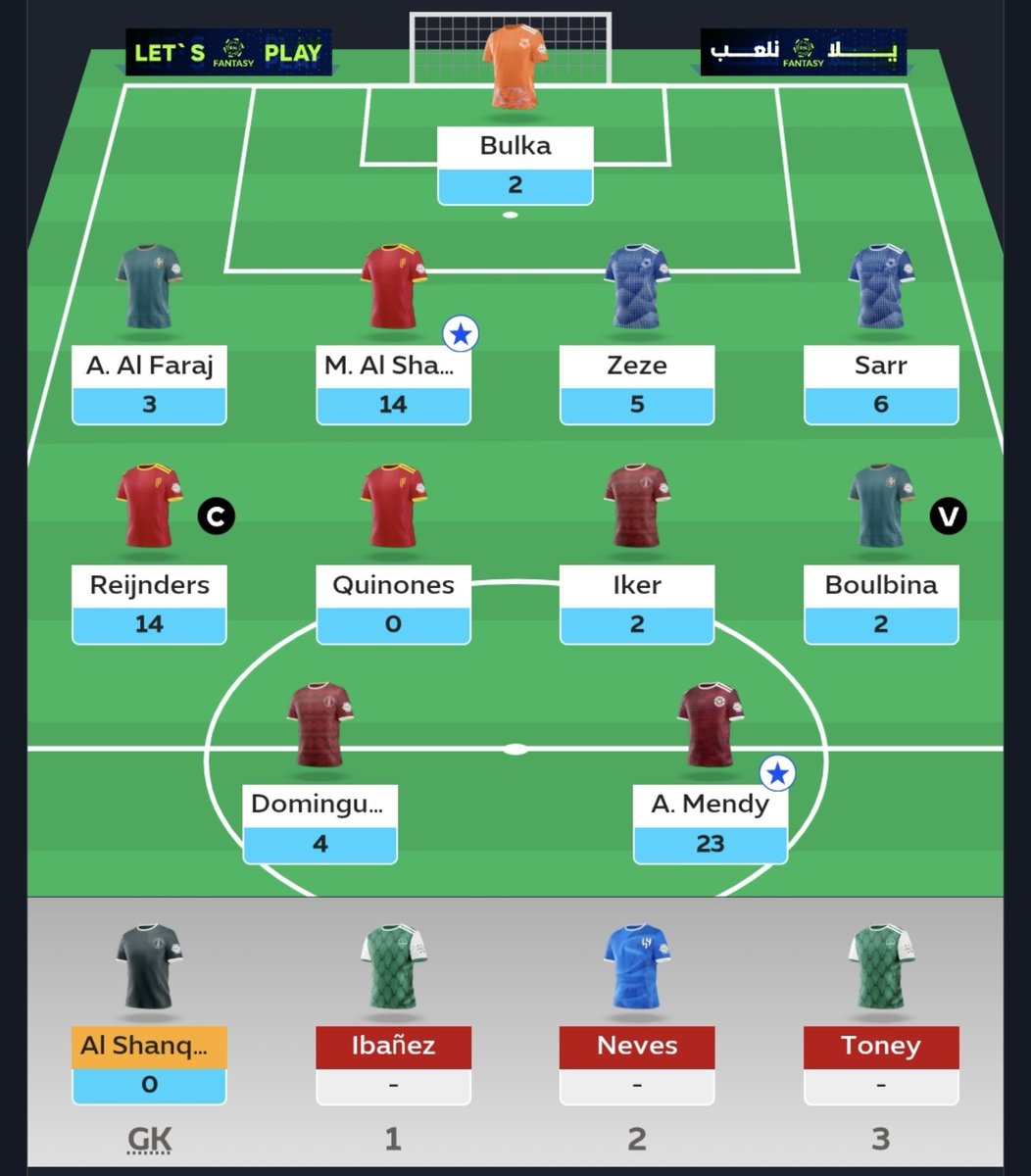 FPL_Khalill's tweet photo. 🏁 75 pt 
🌍12k ⏭️ 6137 
🍟None 

Great week!
🌍417  

#فانتزي_دوري_روشن #SPLFantasy https://t.co/79wGsgV3X1