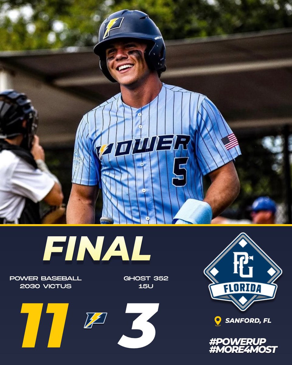 PowerBSB's tweet photo. 2030 Victus also starts 2-0 ⚡️

#PowerUp #More4Most https://t.co/ng0AVryKAt