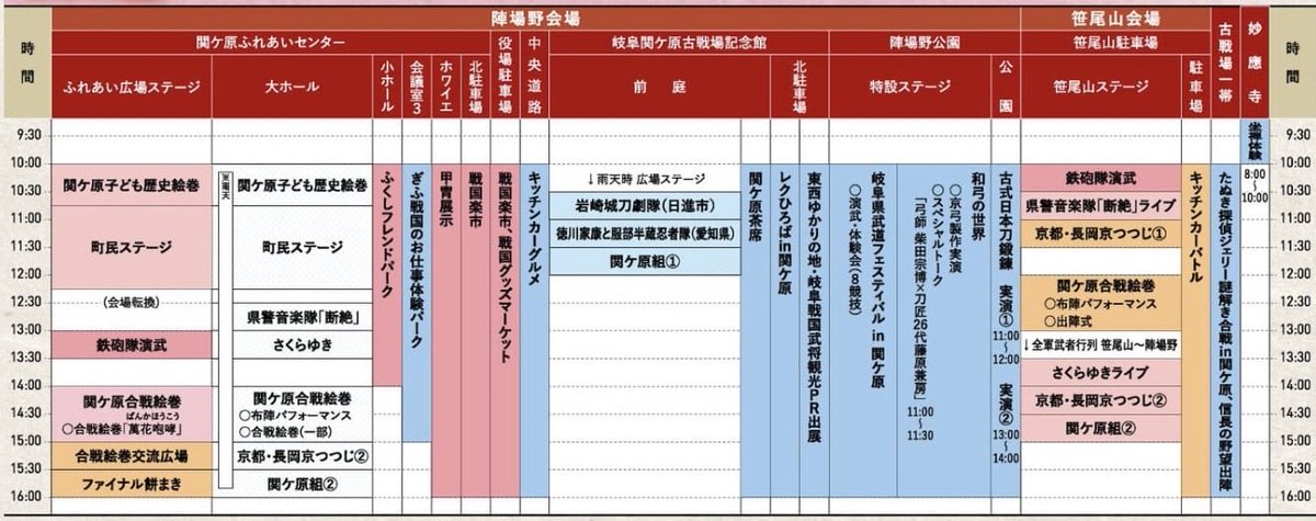 Shigekado_1573's tweet photo. おはようございまする。

関ケ原合戦祭り 2日目！
昨日とは出陣武将が変わりまする。

本日は演武2回！
記念館前庭▶︎笹尾山でございまする。
ぶーす は笹尾山に構えまする。

本日も盛りだくさんの関ケ原合戦祭り。
楽しもうぞ！ https://t.co/pEPeTi5hTL