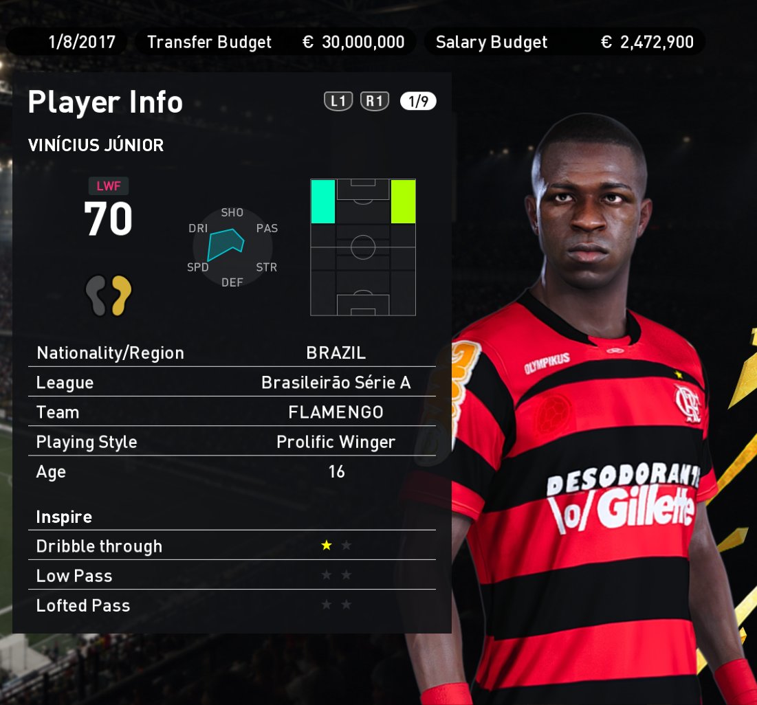 PESRemakeTeam's tweet photo. Big news! The wait is over. +300 players will debut at their clubs in Master League and Become a Legend in their real debut years! 😍

Making your careers more immersive than ever.

✅ Haaland
✅ Mbappé
✅ Rodrygo
✅ Olise
✅ Kvaratskhelia
✅ +300 https://t.co/3IqpBI4LsW
