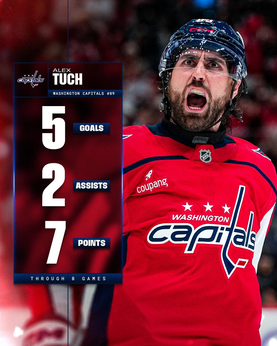 NHL tweet picture