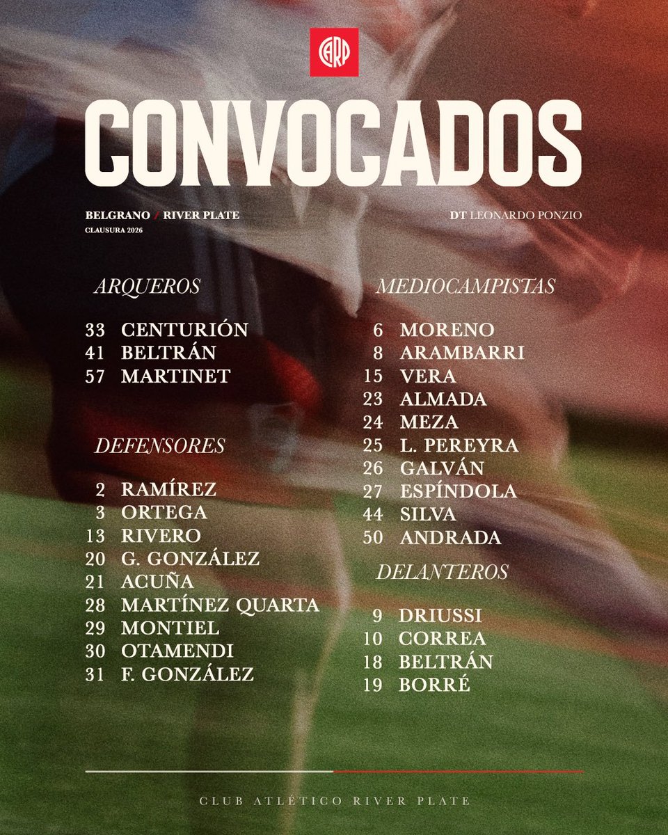 maxigrillo's tweet photo. 🧾 26 convocados.

🆚️ Belgrano.

✅️ Ingresan: Martinet y Silva.

❌️ Sale: - 

❌️ Siguen afuera:
Portillo (lesionado)
Ruberto (lesionado)
Lucero

✈️ Viaje a Córdoba:
Ida: sábado a las 18.30 desde Aeroparque en chárter.

Hospedaje: Holiday Inn.

Regreso: domingo post partido, en chárter a Aeroparque.