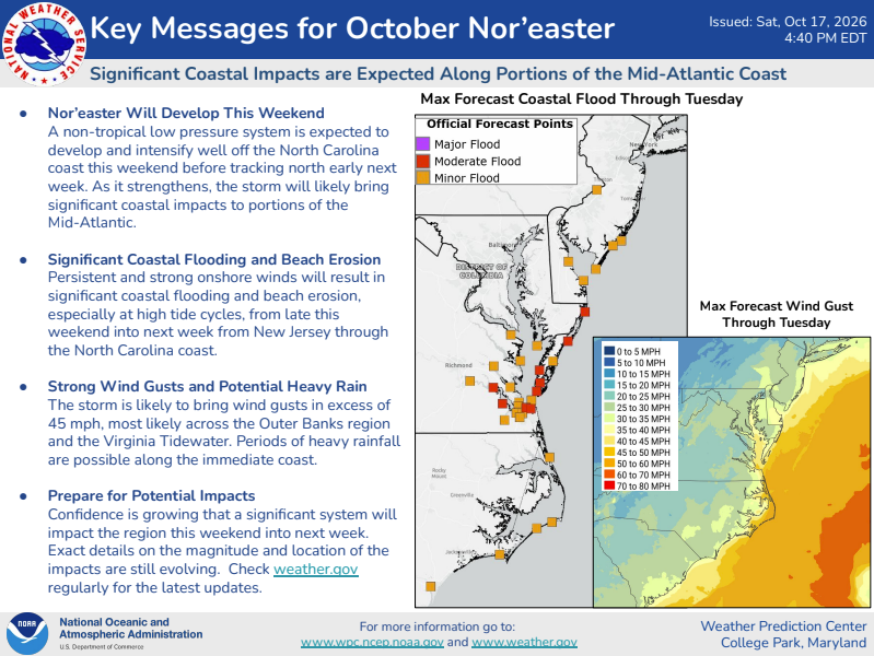 NWSWPC's tweet photo. Here are the latest Key Messages for the October Nor'easter. https://t.co/S8ruWXy1Cx
