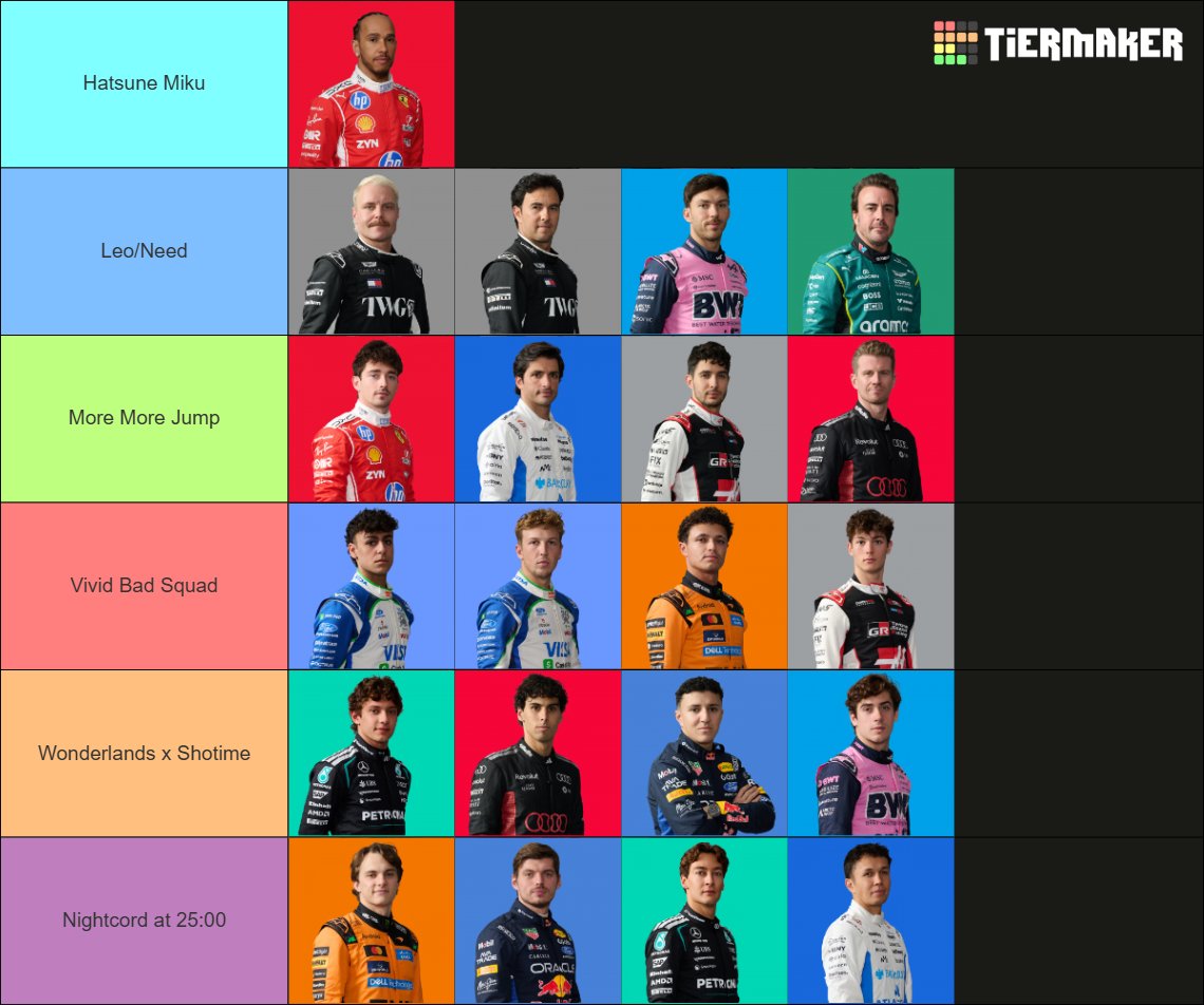 dia_nalol1234's tweet photo. f1 drivers as project sekai units based purely on vibes https://t.co/sAGQ6XLJGw