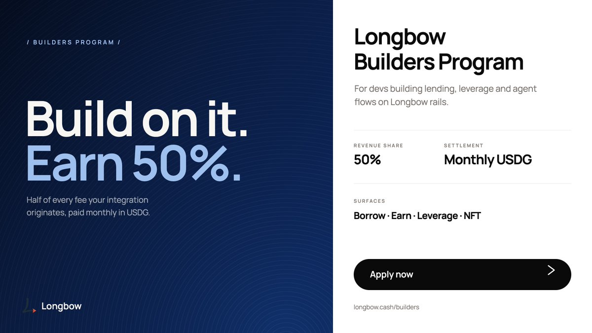 longbowlend's tweet photo. Calling all Robinhood Chain builders: if you integrate Longbow's credit lines into your project, you get at minimum 50% of all fees generated from volume you bring, and can add your own fee on top with 100% kept by you.

Check out the docs here: longbow[.]cash/builders
Our team is glad to help you get set up with the integration directly.

DMs always open — Let's build RHC's DeFi ecosystem together. 🤝