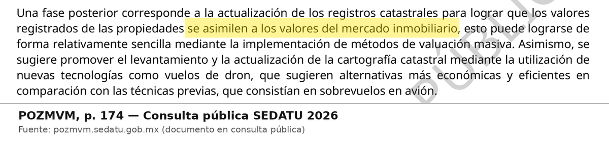 PGDCDMX's tweet photo. «Dicen que no nos van a aumentar… ¡al tiempo!», advierte @lopezdoriga sobre el predial. Como ciudadanos no tenemos que adivinar: el gobierno ya lo dejó por escrito en el #POZMVM.

P. 174: actualizar los registros catastrales para que los valores de las propiedades «se asimilen a los valores del mercado inmobiliario», con «métodos de valuación masiva».

No necesitan tocar la tasa: si el valor catastral se va al precio de mercado, el predial sube de todos modos.

P. 170: a los predios «baldíos o subutilizados», plazos de 2 a 4 años y luego «venta forzosa de la propiedad en subasta pública». Ellos mismos la llaman «opción no expropiatoria, con menores consecuencias políticas».

¿A quién le creemos, a los voceros o a su propio documento? @ClaraBrugadaM @SEDATU_mx @MetropolisCDMX