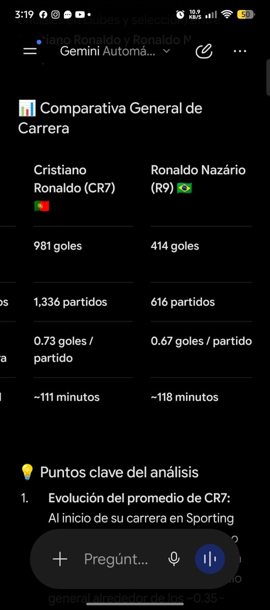 RFjrmjrm's tweet photo. @Lola123900 @YahirChavez24 Lo peor es que si buscas un poquito se cae la mentira de "pero tuvo menos partidos". Cristiano Ronaldo tiene mejor promedio de gol y necesitó menos minutos para marcar gol que R9, y eso que no empezó como 9 goleador, tiene menos talento y jugó mucho más tiempo. https://t.co/5d4sLIdmj3