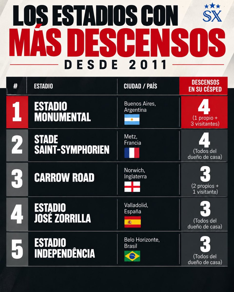 Pabloboca4's tweet photo. @davellaneda77 https://t.co/jWAlnK9Cpq
