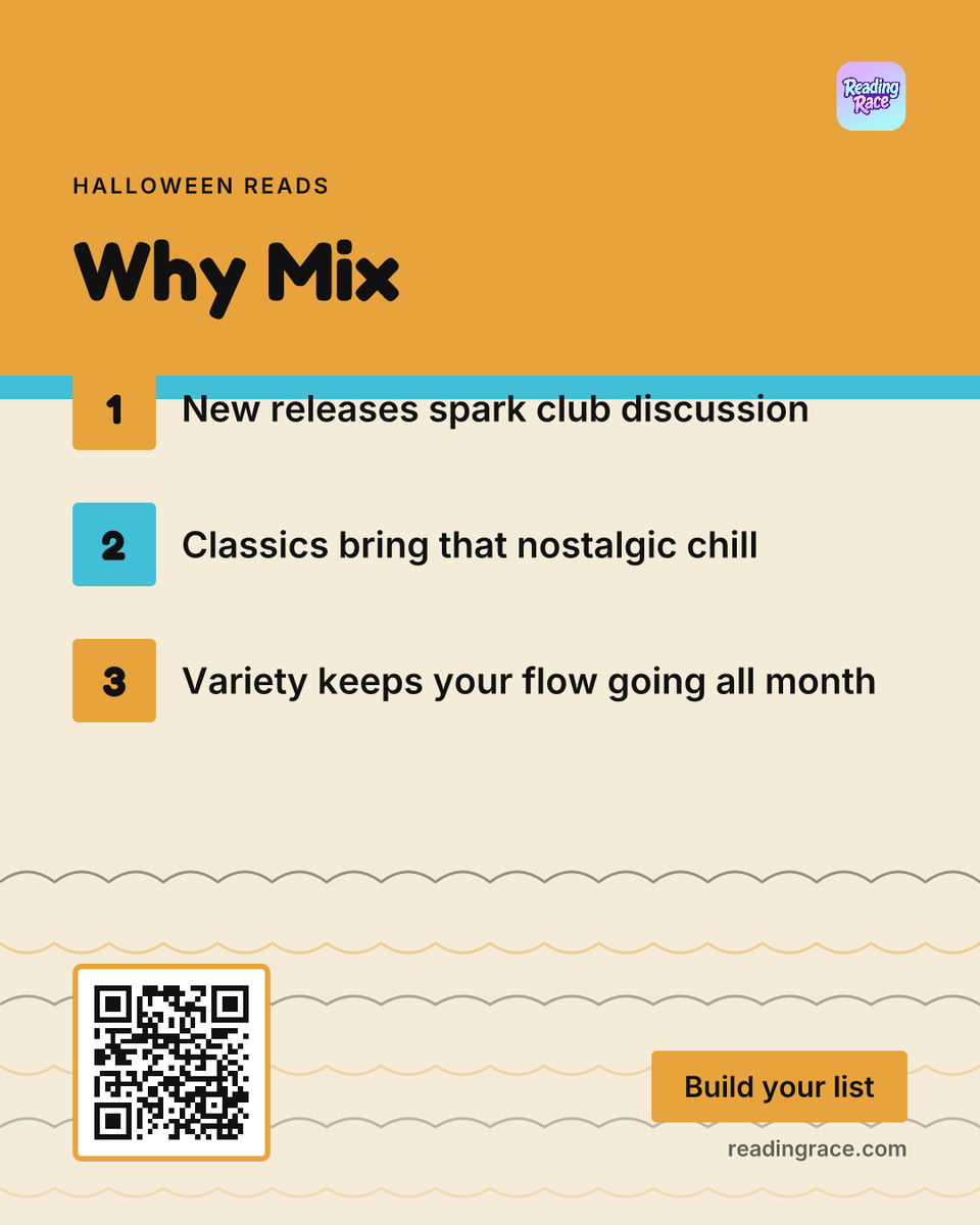 ReadingRaceApp's tweet photo. Spooky season reading hits different when you mix it up. Your library, your rules, your October.
https://t.co/QCv7mkOjJK
#HalloweenReads #BookClub #SpookyReads #HorrorBooks #ReadingChallenge https://t.co/rVhKihfe1E