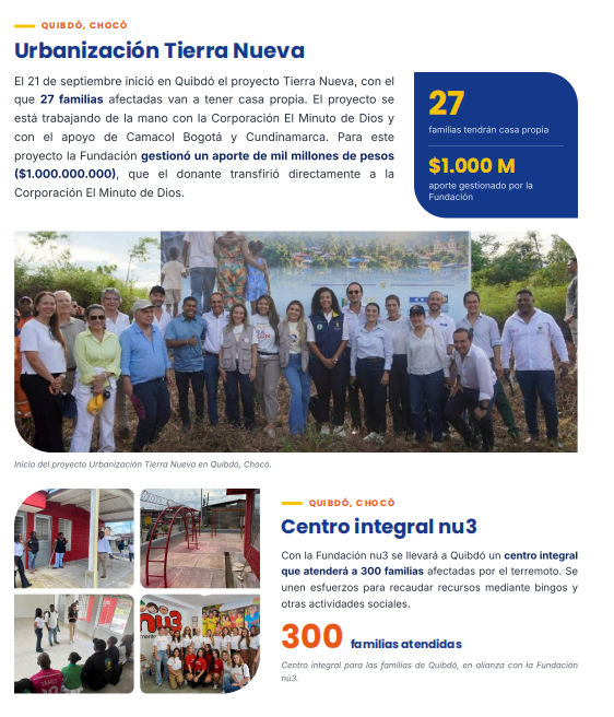 alejoocampog's tweet photo. Medallas ajenas.
Las 27 casas de Quibdó se pagan con $1.000 millones que el donante giró directamente al Minuto de Dios. La fundación solo “gestionó”.
Y para las familias del Valle que perdieron su casa: cero viviendas. https://t.co/QFEp17pF61