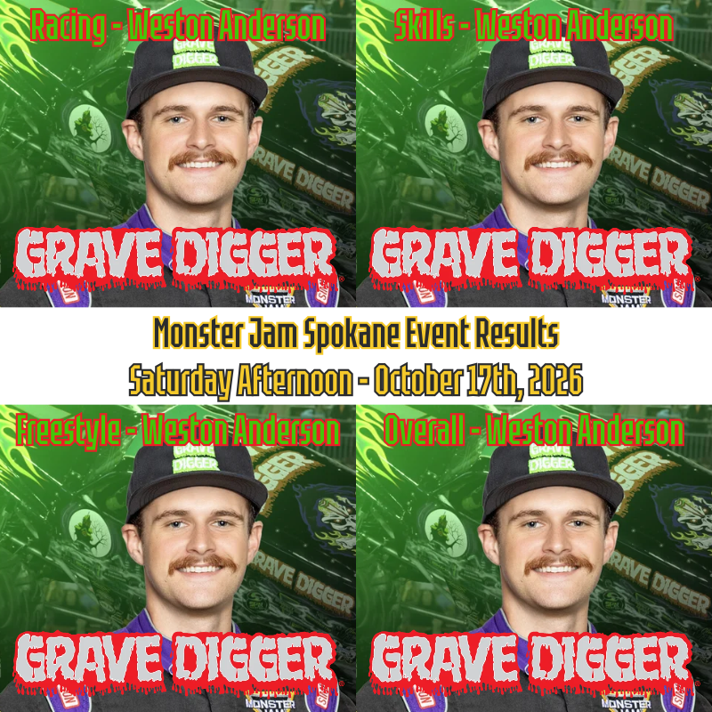 WildSideDom's tweet photo. GET OUT DA BROOM!!! 🧹🧹🧹

It's a CLEAN SWEEP for Weston Anderson to kickoff The Weekend in Spokane! #MonsterJam https://t.co/ViCx7EHhof