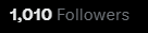 SulliedSupper's tweet photo. DOUBLE HOLY
WHAT DO YOU MEAN 1K??? https://t.co/Q4hLZROEeR