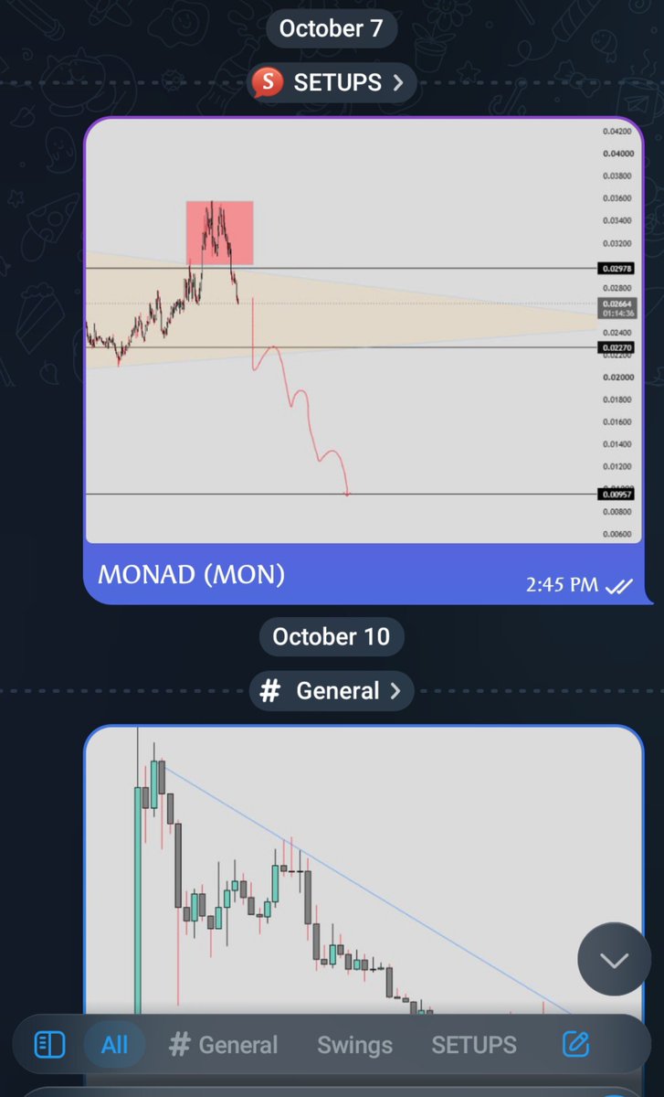 lifen2wheel's tweet photo. $MON $MON
Cleaning 🧹 
many accounts on X chilled now ask where thay are 👀 https://t.co/TG9xBElkfO
