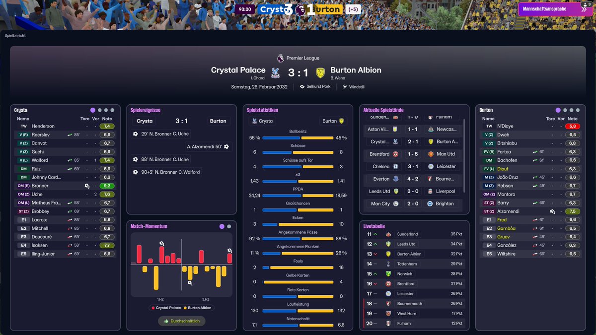 DaSehIchMich's tweet photo. We were really pushing for the win, only to concede (twice) #FM26 https://t.co/lDsTsrXFz3