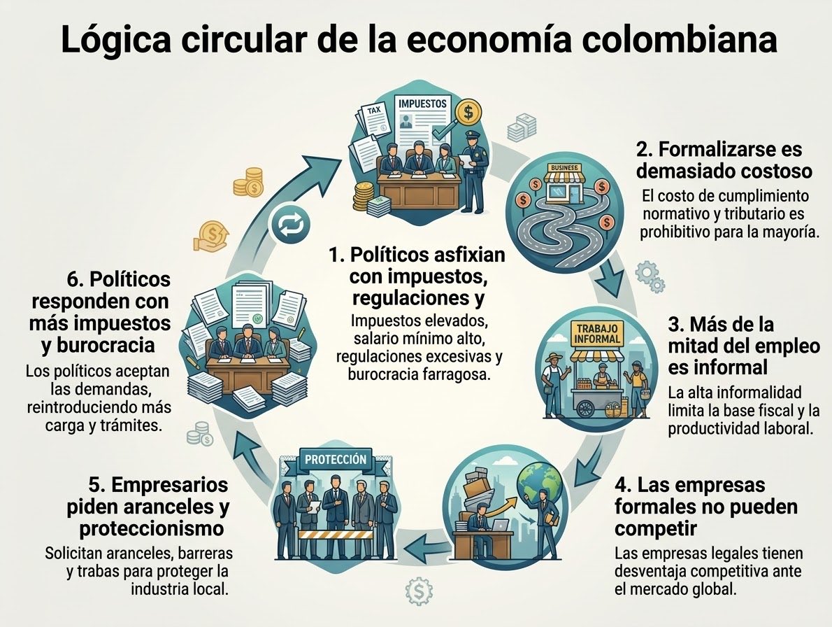 gudjhonsen's tweet photo. @DanielRaisbeck A la gente le gusta con dibujitos https://t.co/4fCzHW8Hit