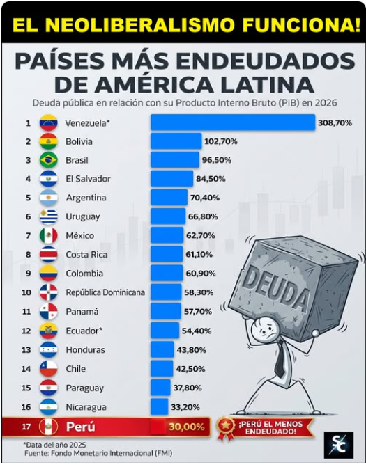 aveli88's tweet photo. No al COMUNISMO https://t.co/bfXBRoHxTD