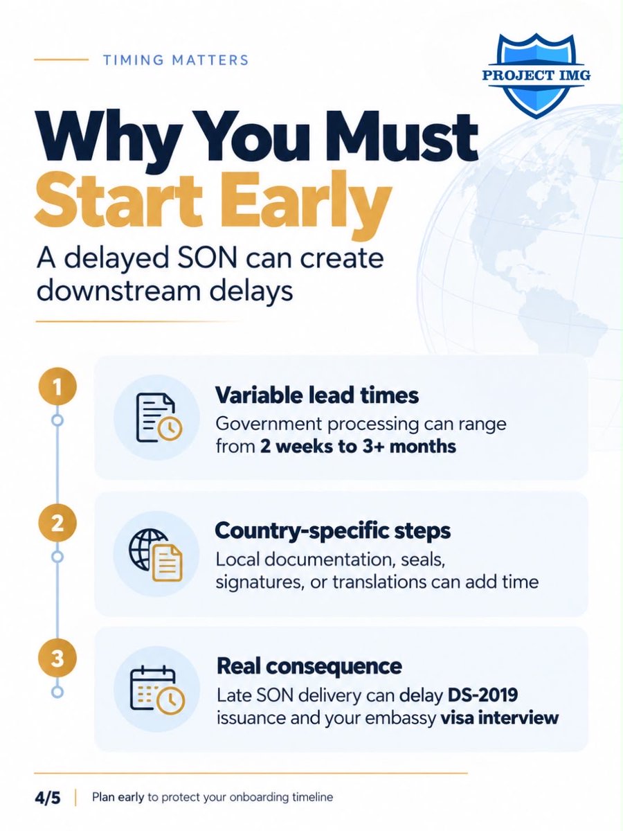 ProjectImg's tweet photo. 🛂 If J-1 sponsorship is on your residency radar, learn the Statement of Need process before Match Day. The document is country specific and has specific submission rules. https://t.co/0uSmbFLsJU
