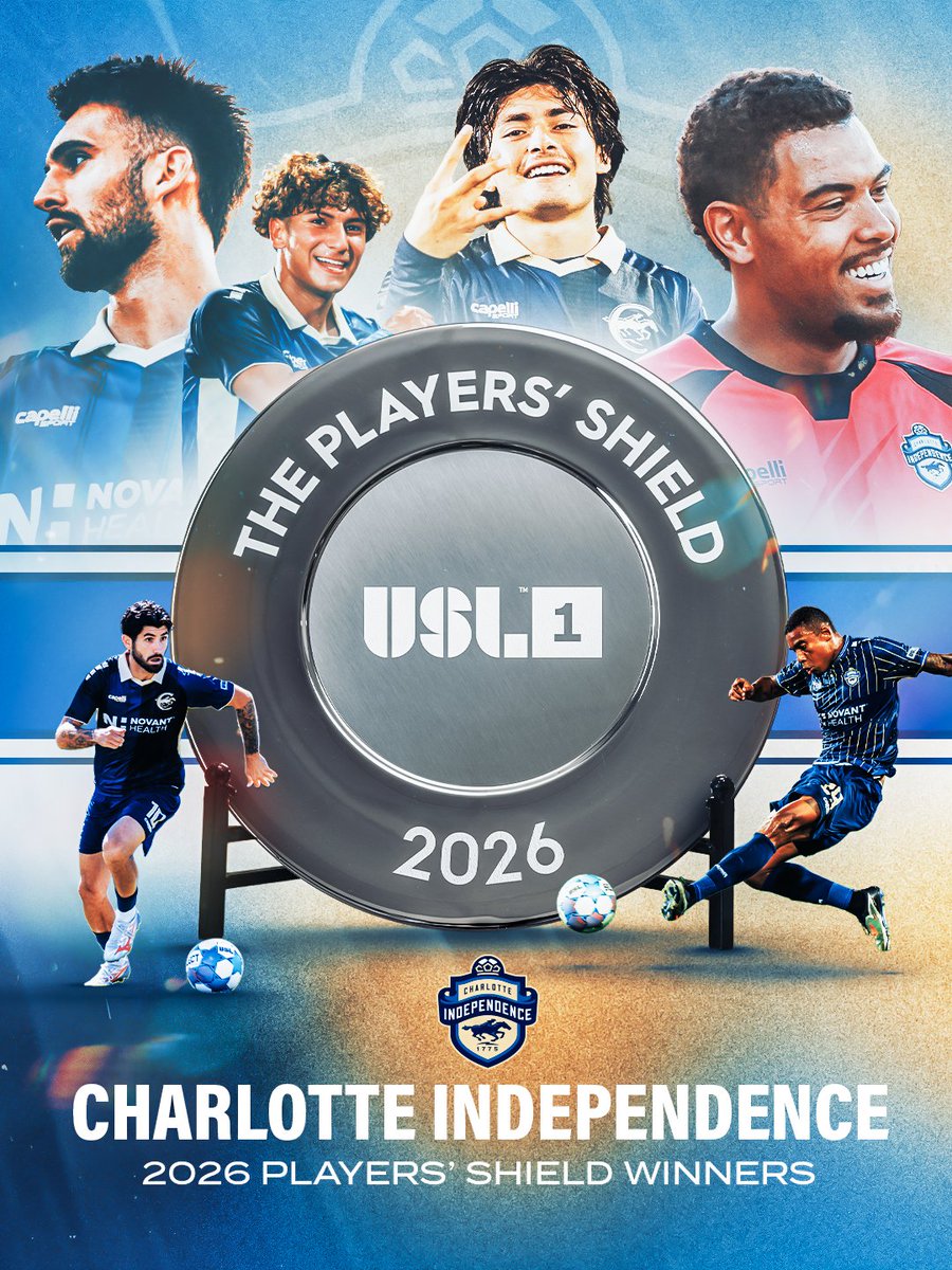 USLLeagueOne's tweet photo. For the 𝗙𝗜𝗥𝗦𝗧 𝗧𝗜𝗠𝗘 in club history, the @Independence have won the USL League One Players’ Shield‼️ 👏 https://t.co/hv3uGlDwpB