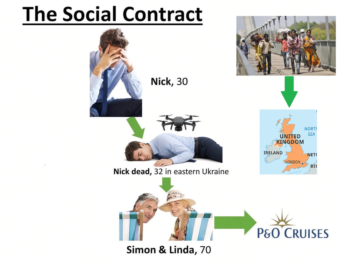 Gasrmeh's tweet photo. @PhilipProudfoot update https://t.co/S9tkYtMxx0