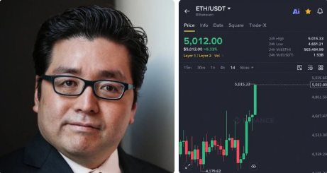 CryptoDailyoff's tweet photo. Tom Lee predicts $ETH will hit $5,000 by the end of this year. https://t.co/rRMOjVtqQ8