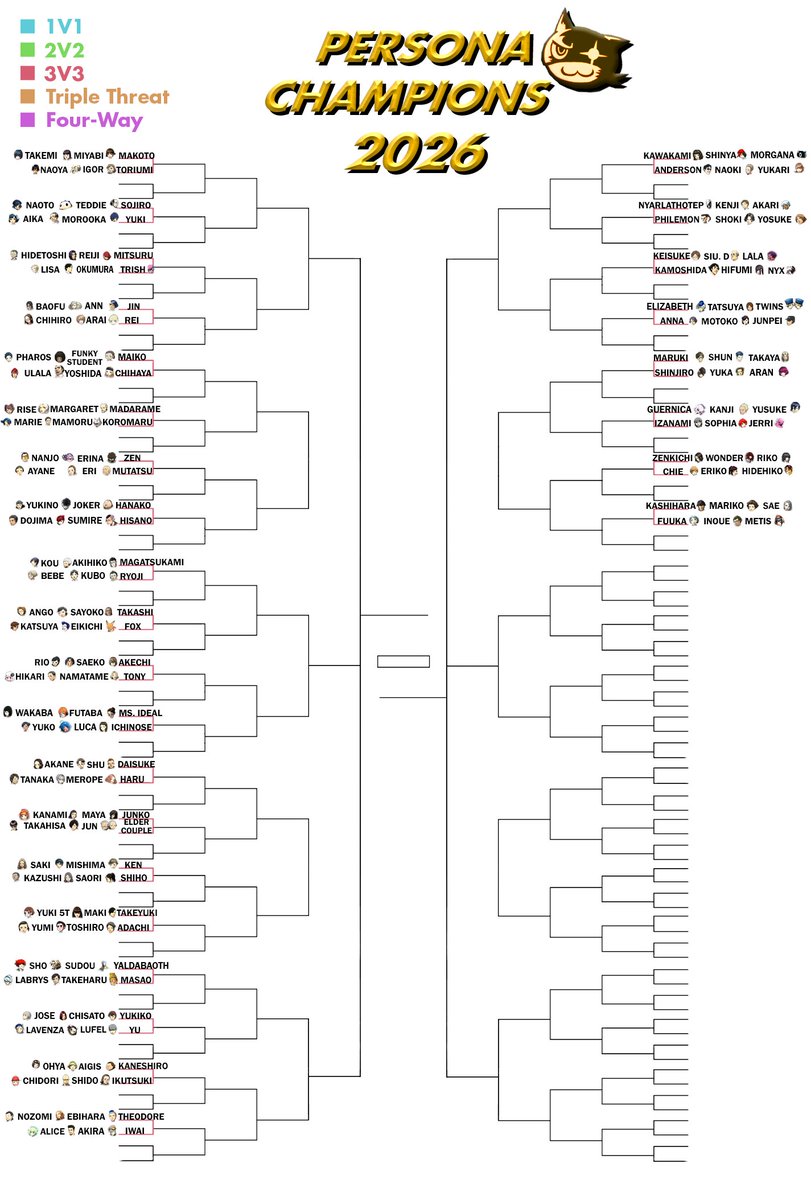 PersonaChampion's tweet photo. Check out these trios we randomized!
Round 1 will start with 3v3 matches, for example:
The first match is Takemi, Miyabi &amp; Makoto Niijima vs. Naoya, Igor &amp; Toriumi.
Good luck to everyone on November 1st! https://t.co/WP9lV2BS6v