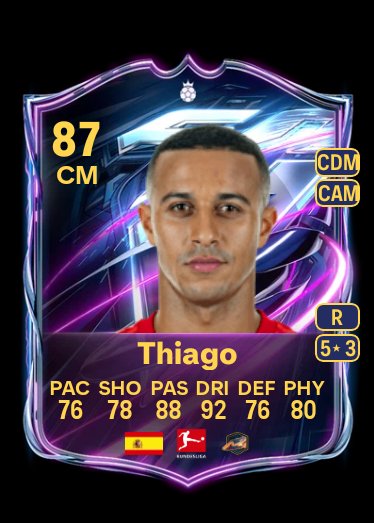 TFU_Kal's tweet photo. Hero / icon wishlist https://t.co/PsovUerQ6H