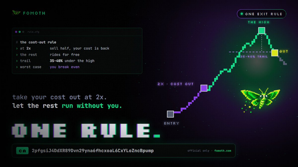 fomoth_fumble's tweet photo. Here's the exit rule $FOMOTH tests first on every wallet, because it fixes the most common fumble without asking you to predict anything.

when a coin hits 2x on your entry, sell half. that's your whole cost back. whatever you have left is riding on house money now.

then don't set a target for the rest. targets are guesses. set a trail instead: if it drops 35 to 40 percent from its highest point since you bought, you're out.

say you put in $500. at 2x your bag is worth $1,000, you sell half and take your $500 back. now two things can happen.

it dumps right after. you already have your money, the rest goes to whatever, and the worst case is you broke even on a coin that rugged. most people don't get to say that.

or it runs. say to 10x. your remaining half is worth $2,500 at the top, and when it pulls back to 6.5x the trail takes you out at around $1,600. add the $500 you banked and you walked away with about $2,100, against the $1,000 you'd have got for selling everything at 2x.

you never sold the top. you didn't need to.

why 35 to 40 and not 10? because memecoins breathe. a tight stop gets you shaken out of a runner on the first normal wick, which is the exact fumble we're trying to stop. too loose and you give back most of the move. 35 to 40 is the range where most runners survive their pullbacks and most dead coins still let you out with something.

it's not magic and it won't fit every wallet. some people get better numbers at 3x, some with a tighter trail on low caps. so FOMOTH doesn't just preach it. paste a solana wallet into https://t.co/XSzNnJ7aHl and it prices this rule on your own past trades, coin by coin, next to what you actually did. if your version beats it, the simulator lets you prove it.

either way you'll know the number, instead of guessing it.