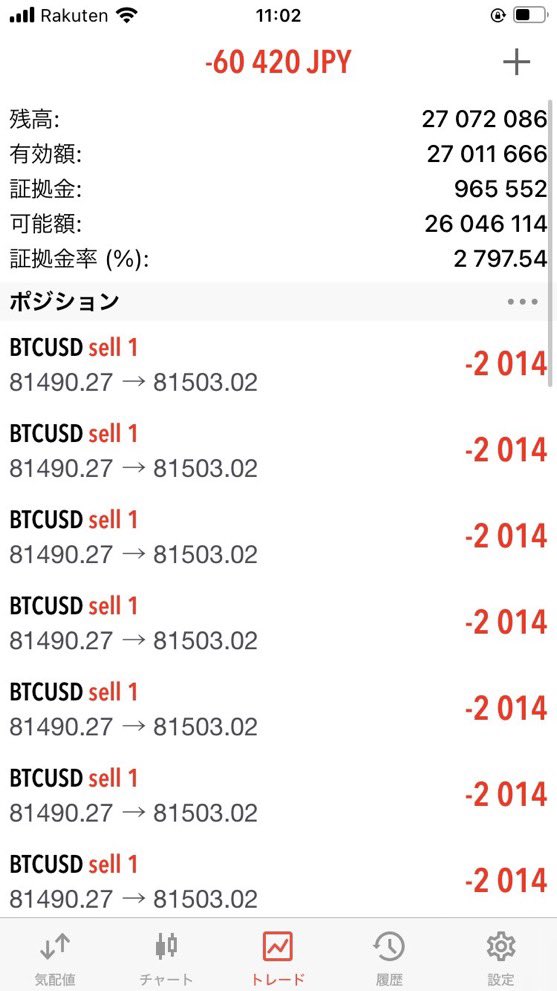 kurose_BTC01's tweet photo. BTCUSD Sell
ビットコイン ショートエントリー

ここからTP・SLは相場次第で変える
変更した瞬間プロフの「黒瀬の集会所」で流す https://t.co/ua7zsDw3uS