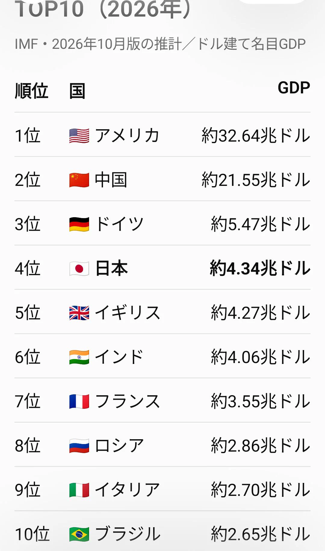 まさ12545 on X: 