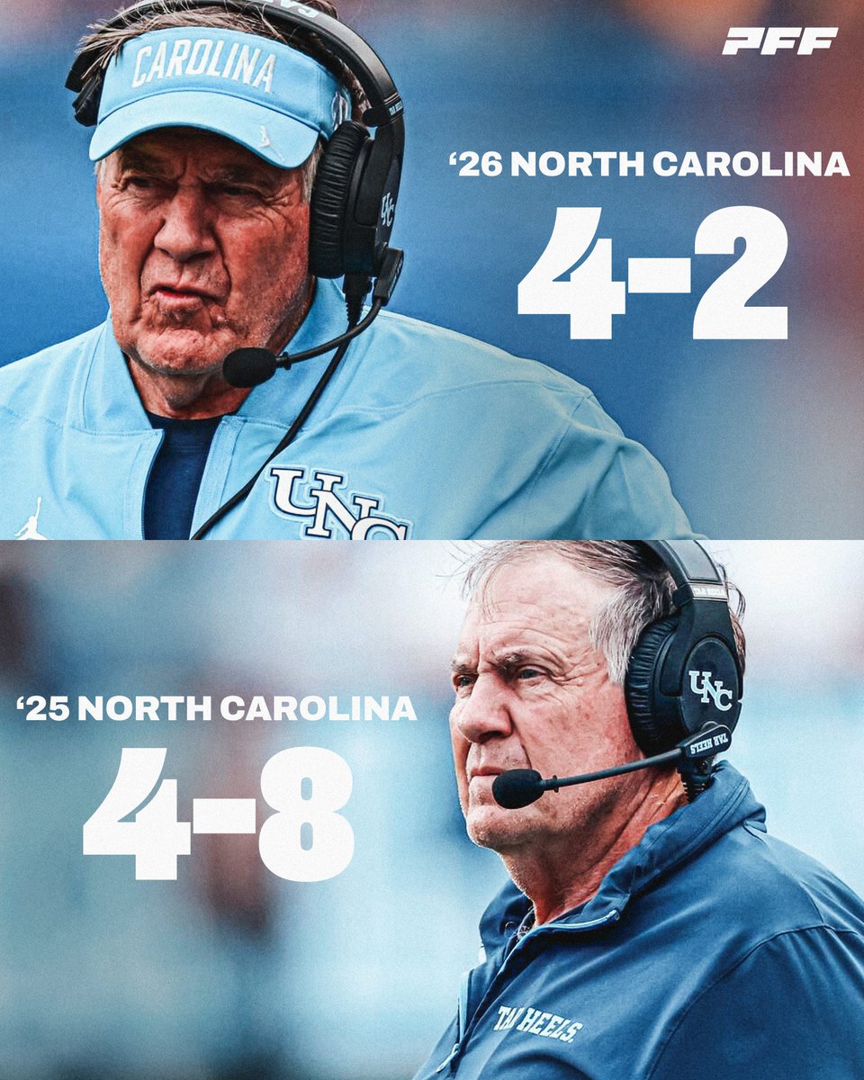 PFF_College's tweet photo. Year Two Bill Belichick at North Carolina📈 https://t.co/L33VA1qk80